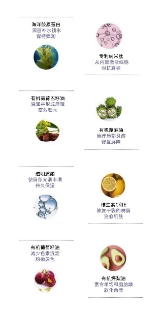 唇不美,再美丽的面庞都不美!BrighterBeauty告诉你一个美唇秘密