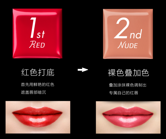 重叠于红色之上的裸色新企划「KATE RED/NUDE rouge(润艳重叠唇膏盘)」上市
