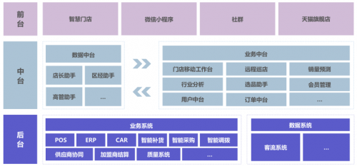 WOW COLOUR 致力于年轻人美的事业