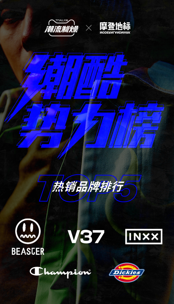 放肆燥,时刻COOL!天猫潮流制燥X摩登地标——潮酷势力榜