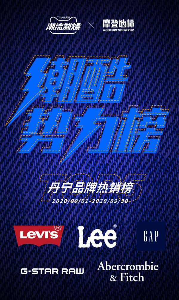 放肆燥,时刻COOL!天猫潮流制燥X摩登地标——潮酷势力榜