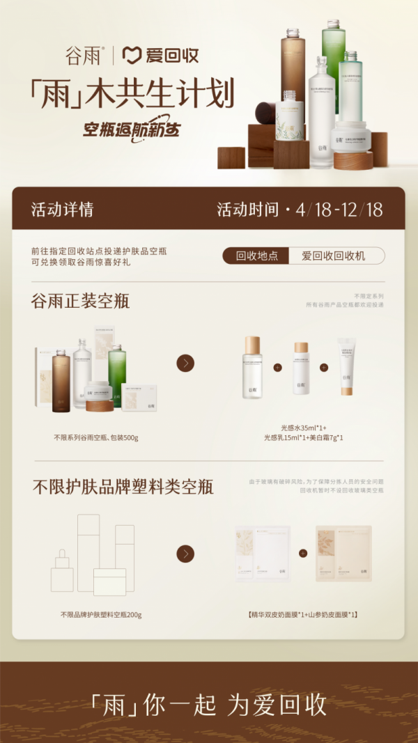 空瓶回收的“中国样本”：兰蔻、谷雨、科颜氏如何各显神通？