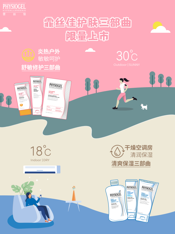 新闻稿配图4_霏丝佳护肤三部曲_礼盒海报.png
