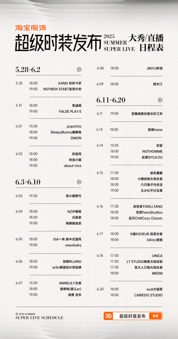 国风服饰成今夏穿搭热门，国风服饰商家接连登上「超级时装发布」办秀！